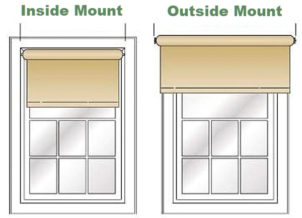 Roller Shade Reminders Roller Shade Reminders